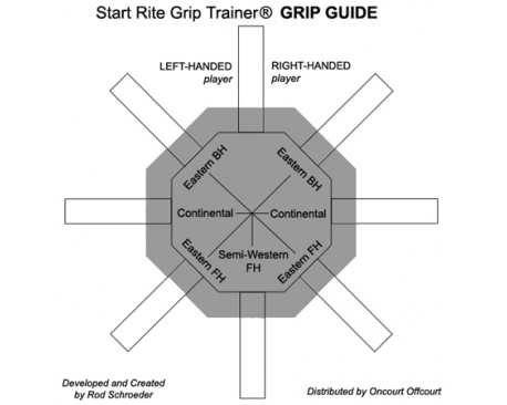 grip trainer diagram 450