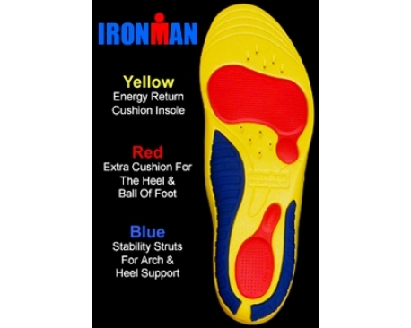 ironman wk adki 2